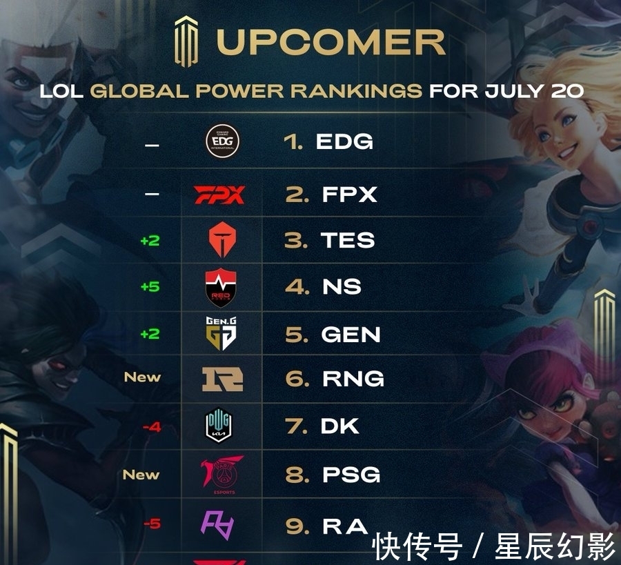 下三路侵犯 下三路侵犯