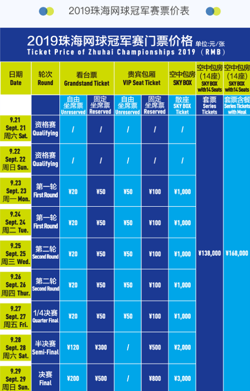 比较会持续