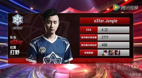 位置靠前且 位置靠前且